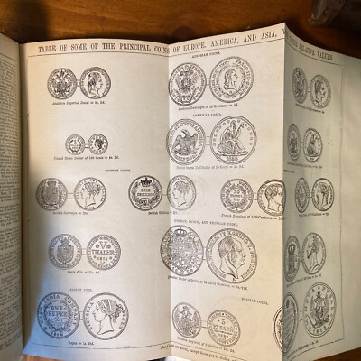 1859 Beeton’s Dictionary 3 vol set-image